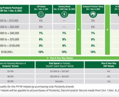 Photo: Syngenta/ Golfdom staff