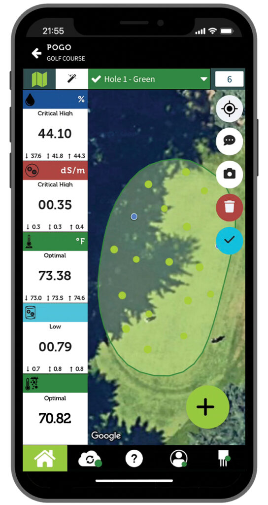 Photo: POGO TurfPro